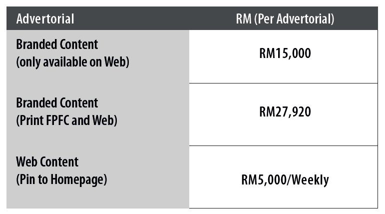 The Malaysian Reserve Advertorial Rates