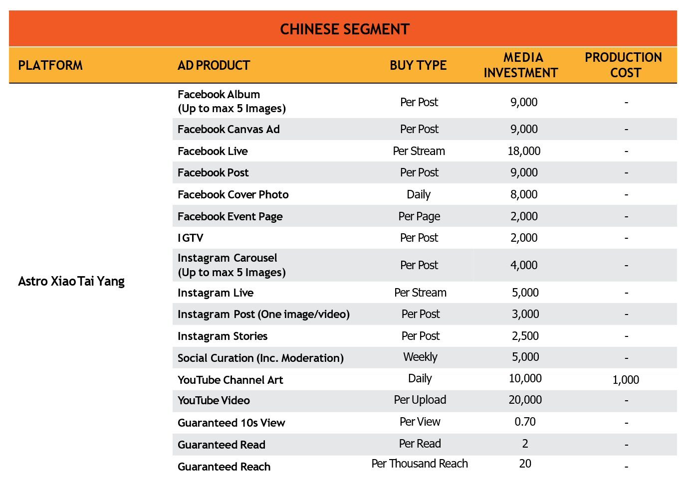 Astro小太阳 Social Media Rate Card