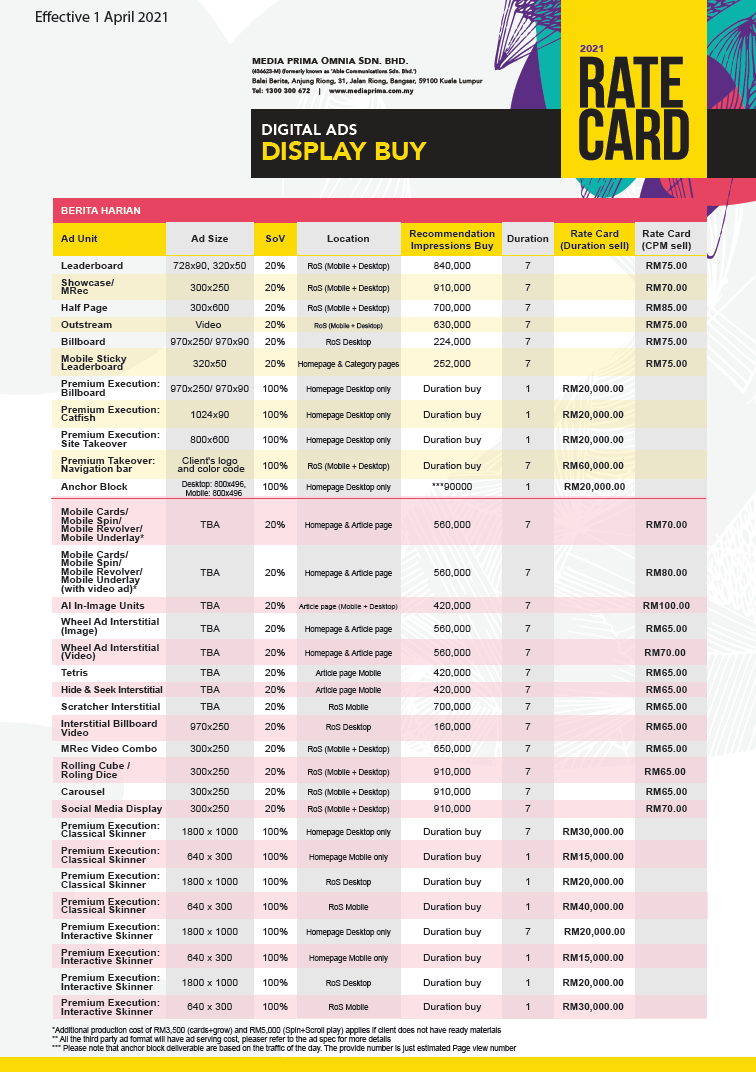 Berita Harian Display Ads Rate Card