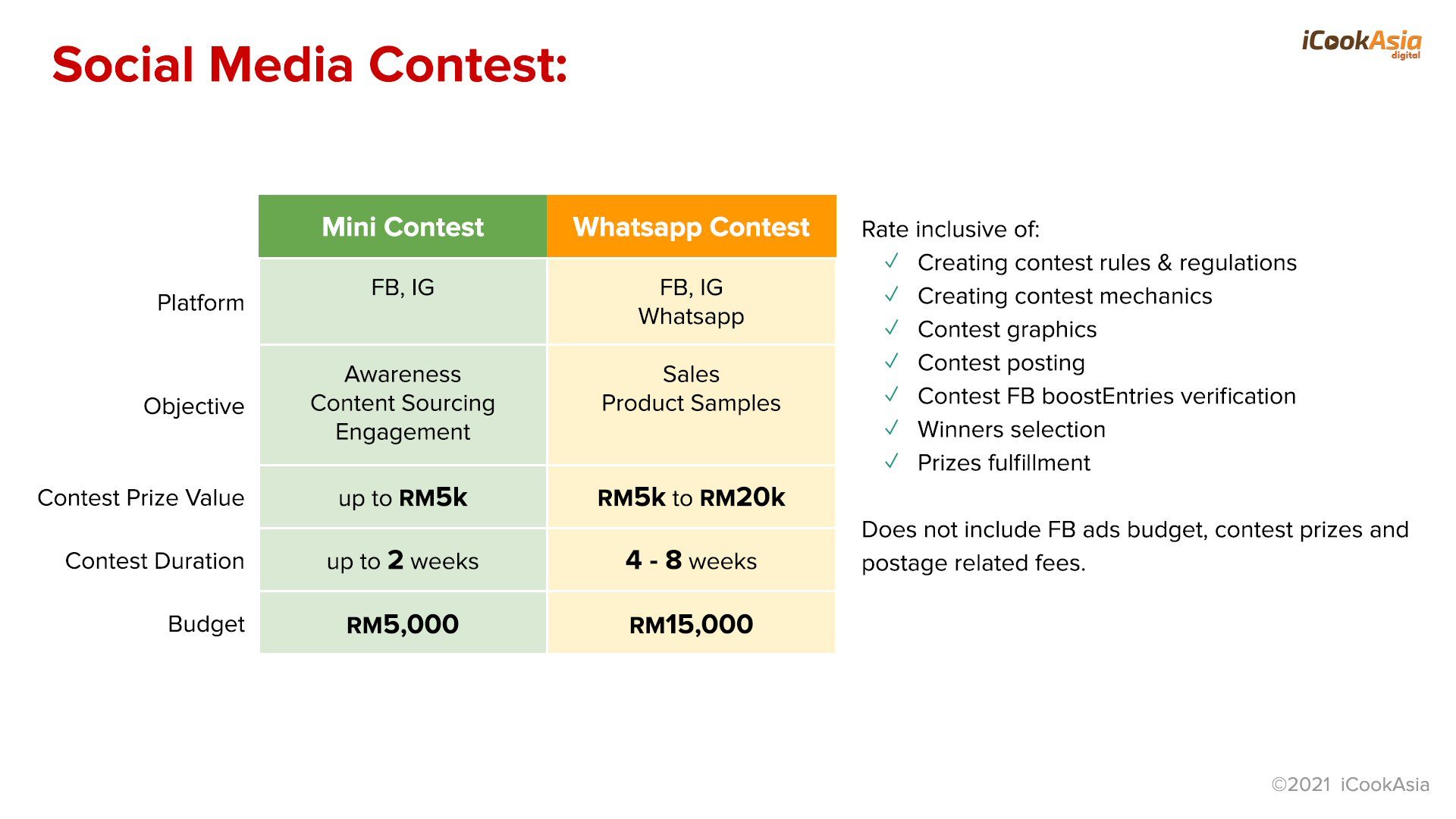 iCookAsia Social Media Contest Rate Card