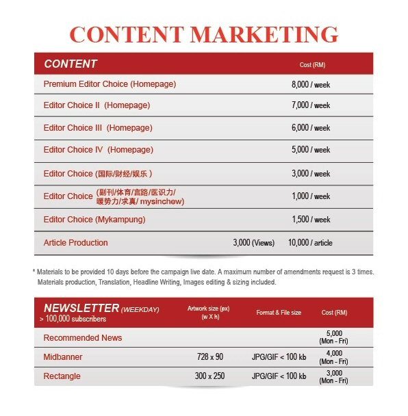 Sin Chew Online Content Marketing Rate Card