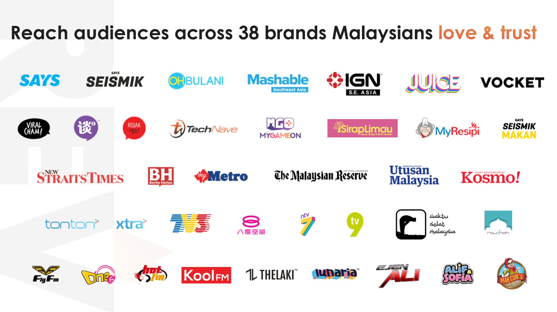 Media Brands by Rev Media Group