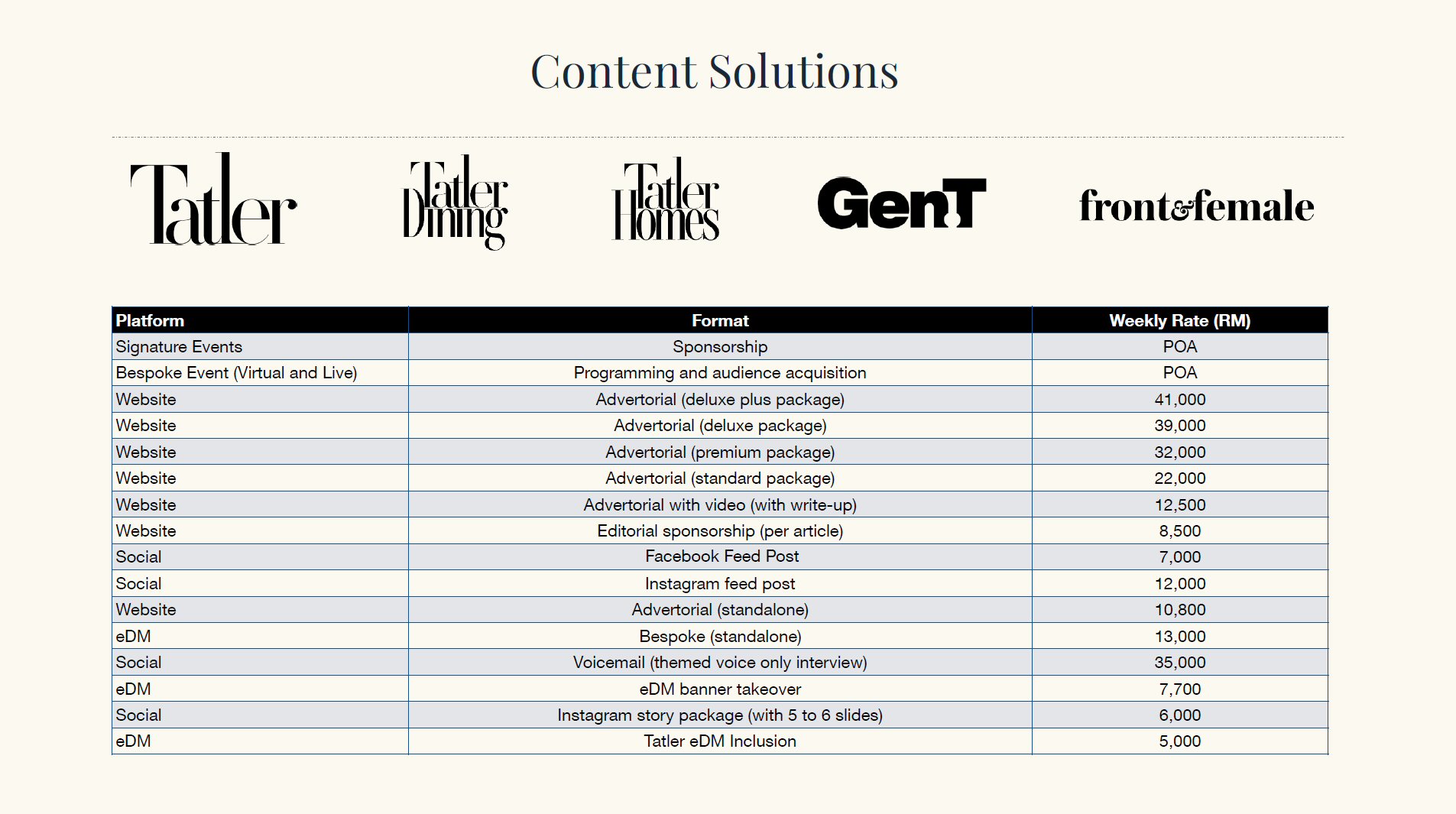 Tatler Malaysia Content Solutions Rate Card