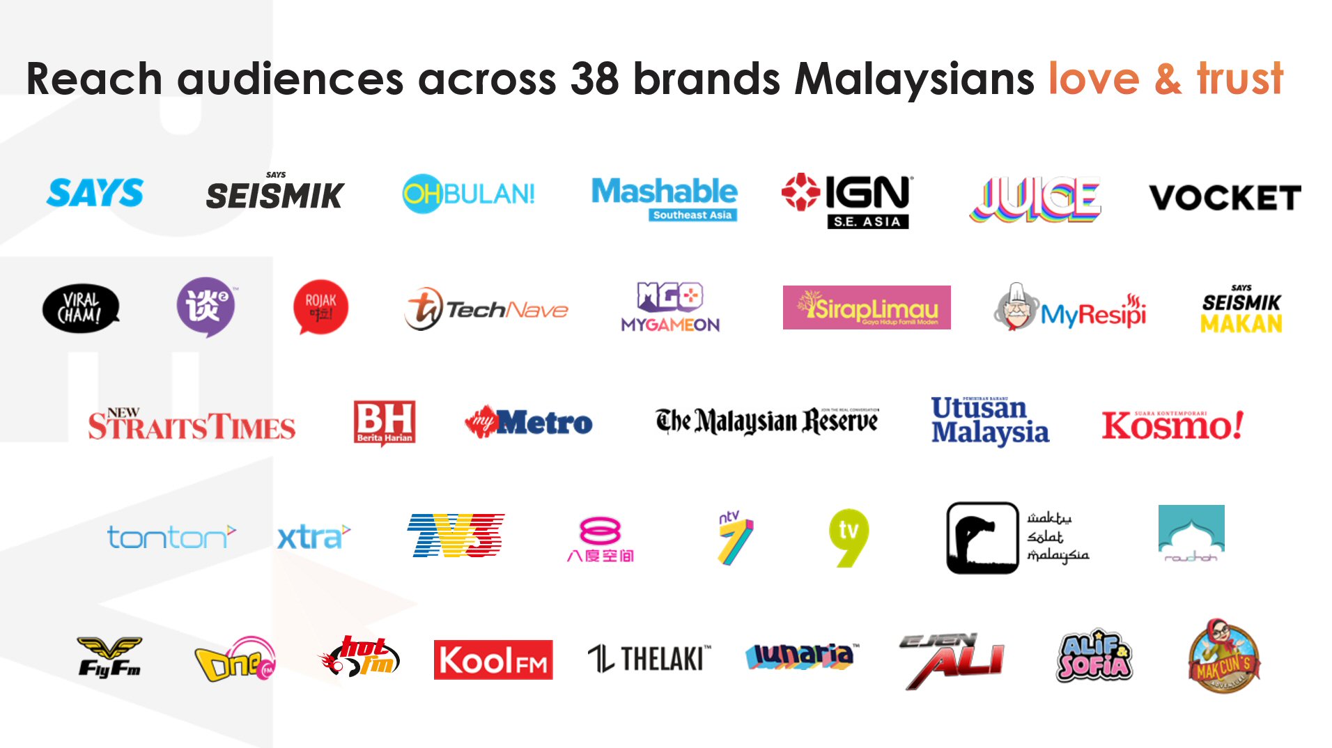 List of Digital Media Brands under Rev Media Group