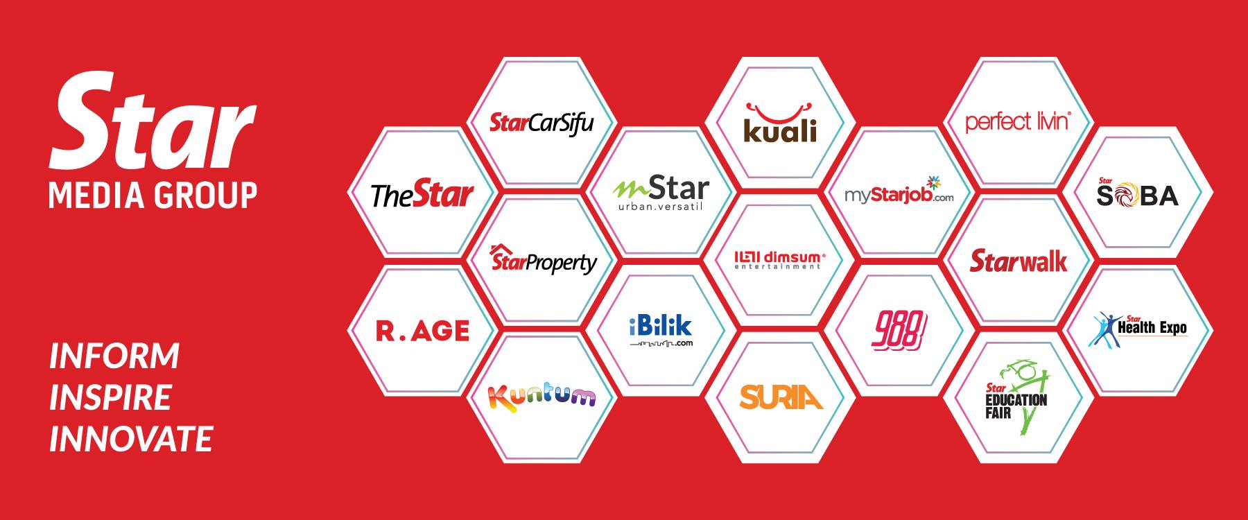 List of Digital Media Brands under Star Media Group