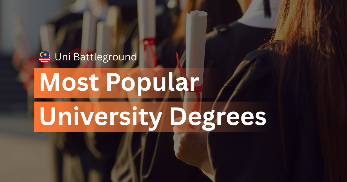 Most Popular University Degrees in Malaysia
