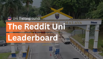 The Reddit University Leaderboard in Malaysia