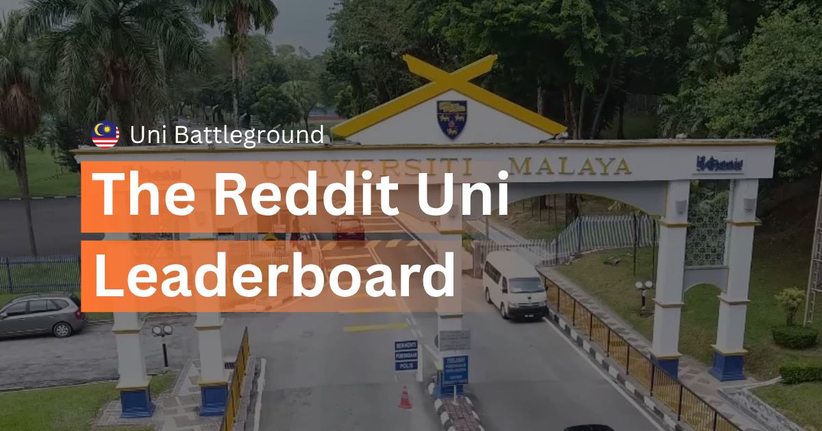 The Reddit University Leaderboard in Malaysia