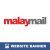 Malay Mail Website Display Ads