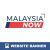 MalaysiaNow Website Banner